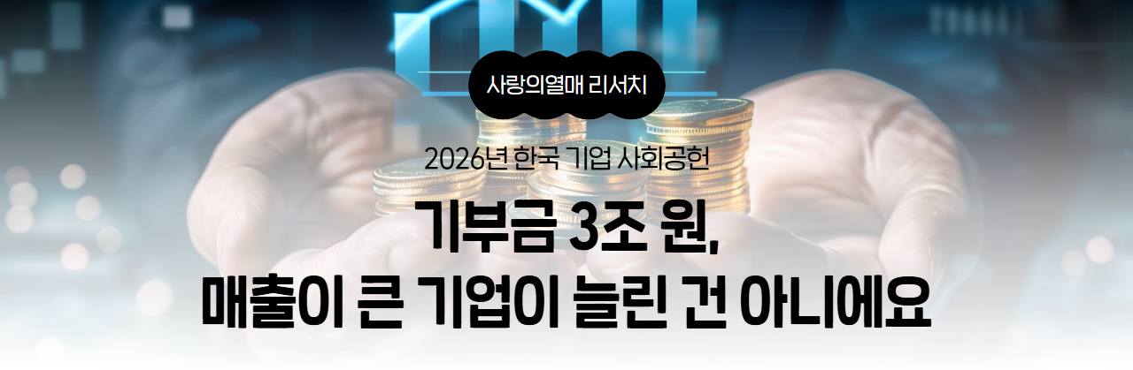 우리나라 기업의 기부금 규모와 사회공헌 현황 분석