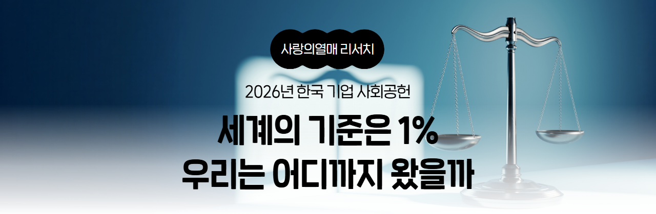 이익의 1%를 기준으로 본 우리 기업의 기부 현황